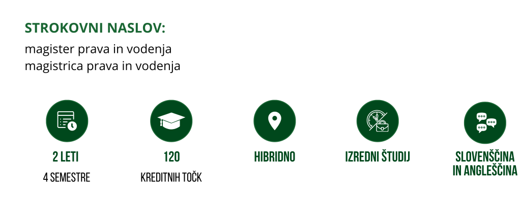 10 Pravo in vodenje v digitalni družbi (MAG)