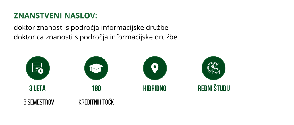 11 Informacijska družba (DR)