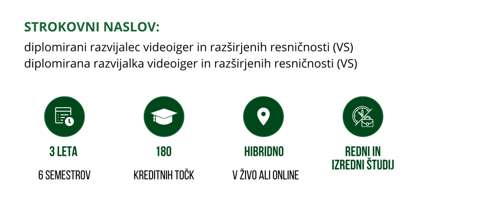 3 Razvoj videoiger in razširjenih resničnosti (VS)