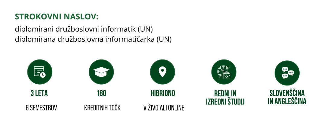 4 Poslovanje v informacijski družbi (UN)