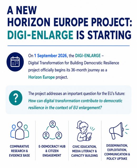 NOV PROJEKT PROGRAMA OBZORJE EVROPA: DIGI-ENLARGE SE ZAČENJA