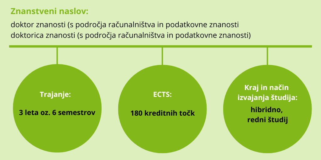 Računalništvo in podatkovna znanost